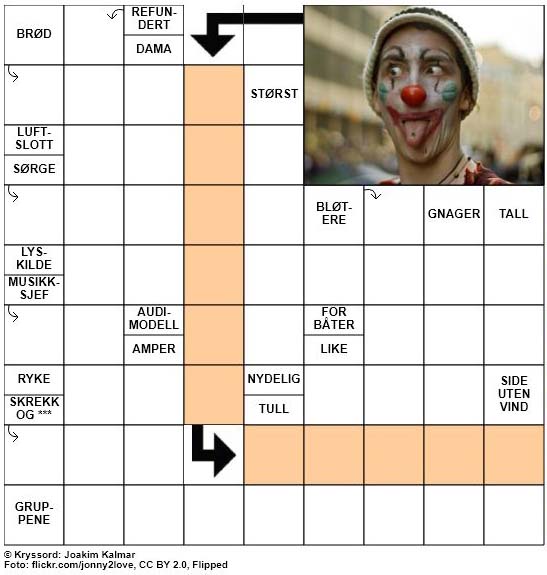 Dagens påskekryssord - 1. April - 2018
