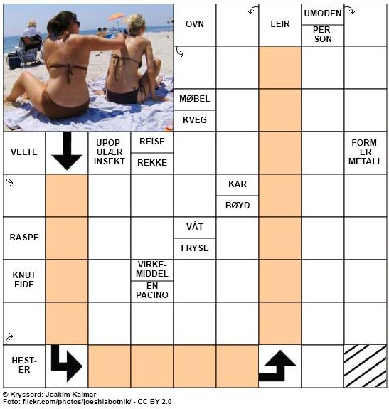 Sommerkryssord nr. 14 - 16.juni - 2017