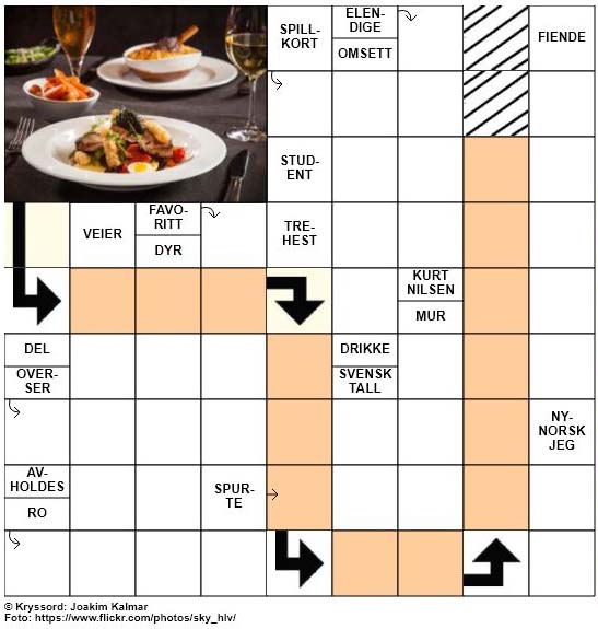 Sommerkryssord nr. 2 - 4.juni - 2017