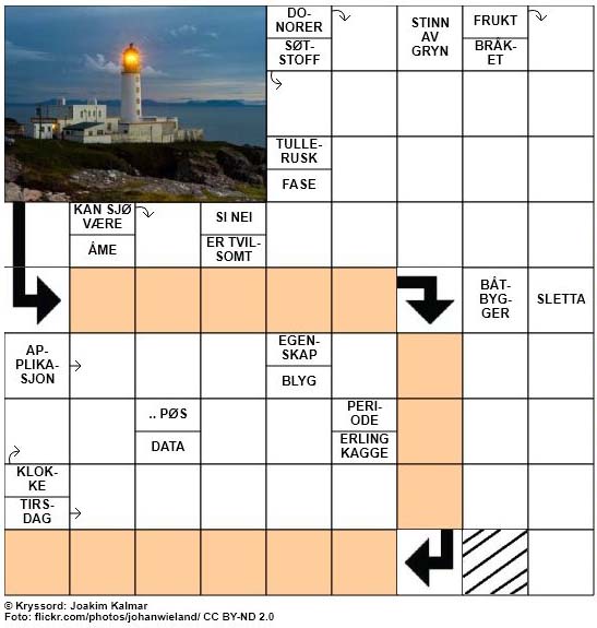 Sommerkryssord nr. 25 - 27.juni - 2017