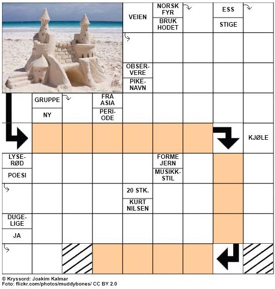 Sommerkryssord nr. 32 - 4.juli - 2017