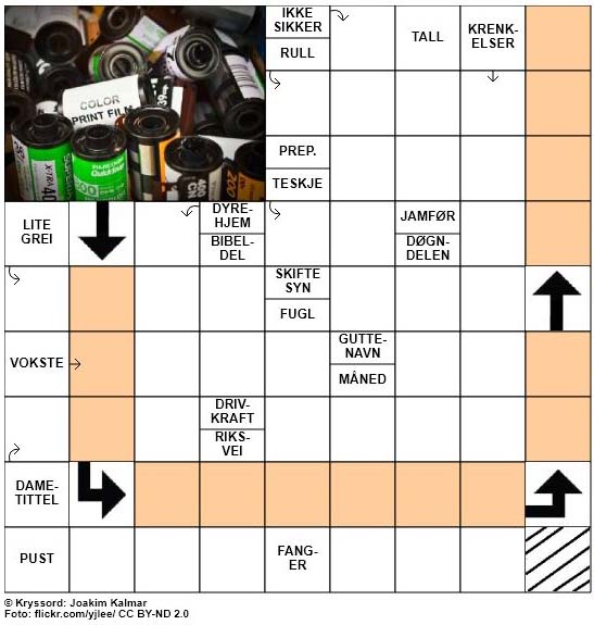 Sommerkryssord nr. 55 - 27.juli - 2017