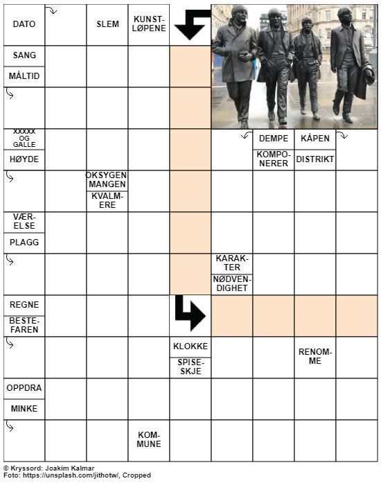 Dagens kryssord – 3. Juli – 2019
