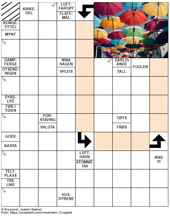 Dagens kryssord – 7. Juli – 2019
