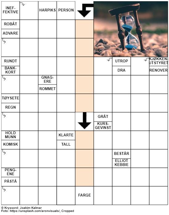 Dagens kryssord – 8. Juli – 2019