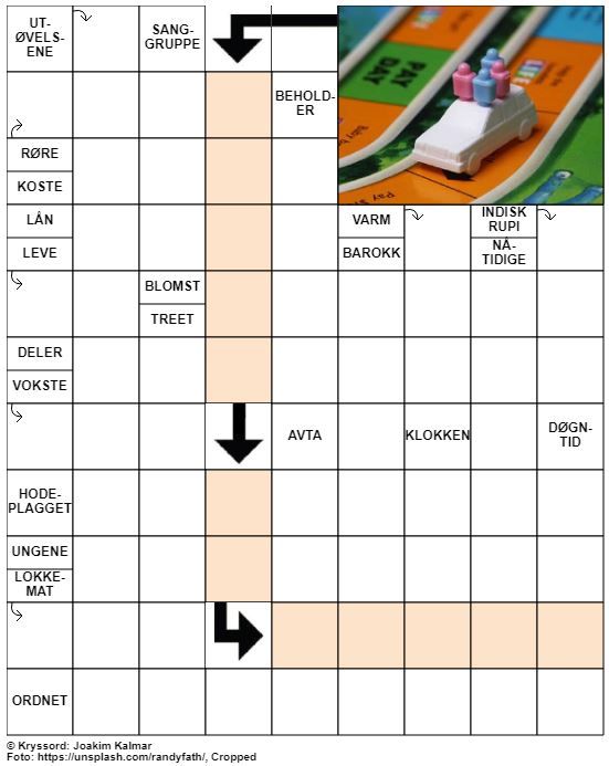 Dagens kryssord – 11. Juli – 2019