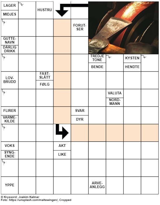 Dagens kryssord – 15. Juli – 2019