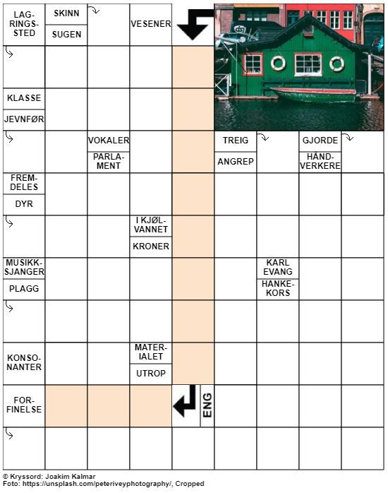 Dagens kryssord – 21. Juni – 2019