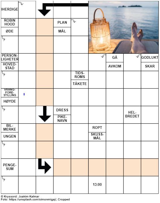 Dagens kryssord – 25. Juli – 2019