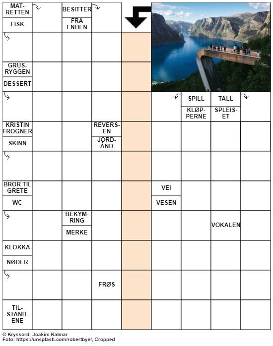 Dagens kryssord – 29. Juli – 2019