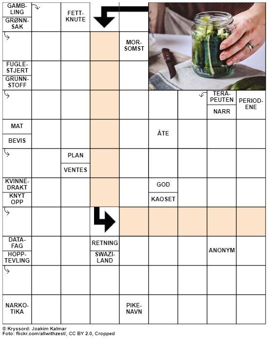 Dagens kryssord – 14. September – 2019