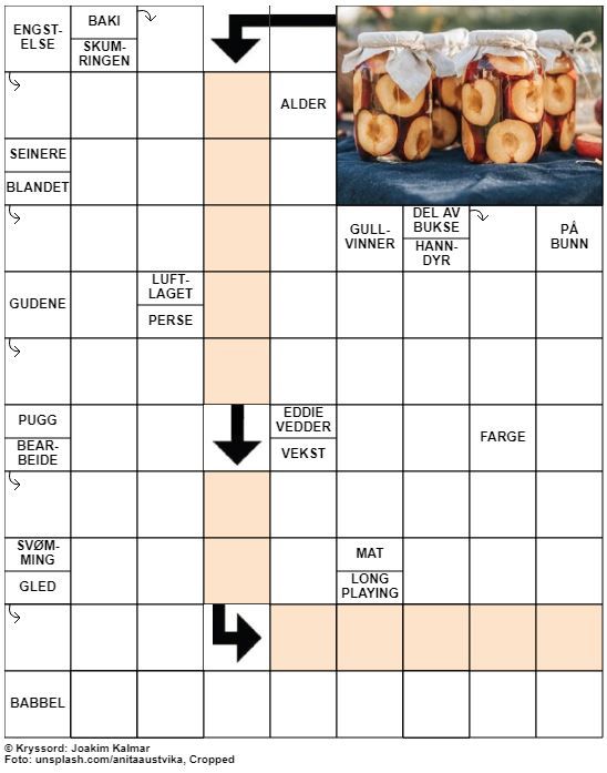 Dagens kryssord – 21. Oktober – 2019