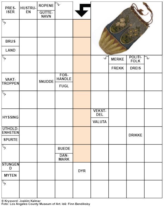 Dagens kryssord – 21. November – 2019