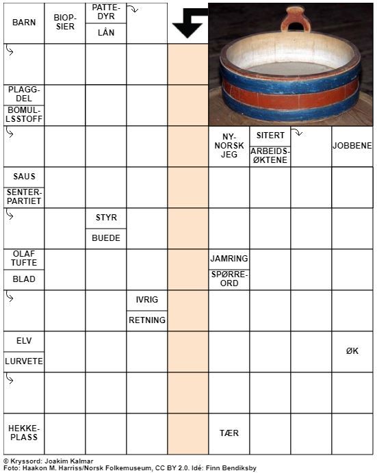 Dagens kryssord – 23. November – 2019