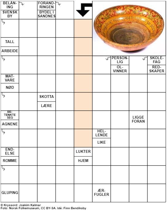 Dagens kryssord – 27. November – 2019