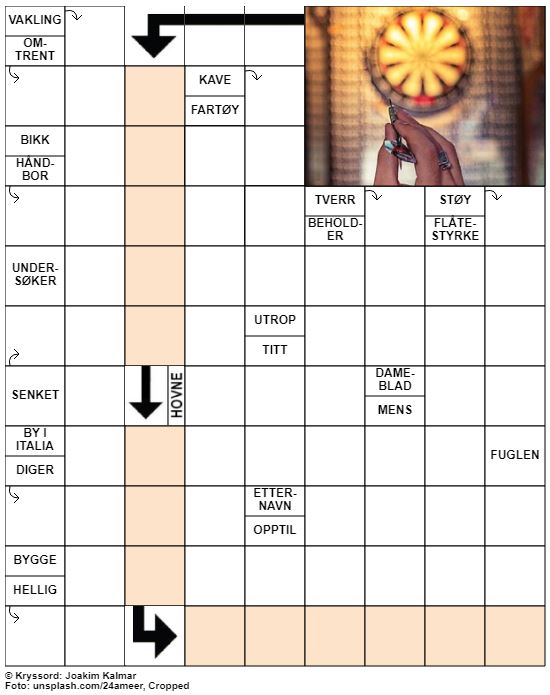 Dagens kryssord – 16. Januar – 2020
