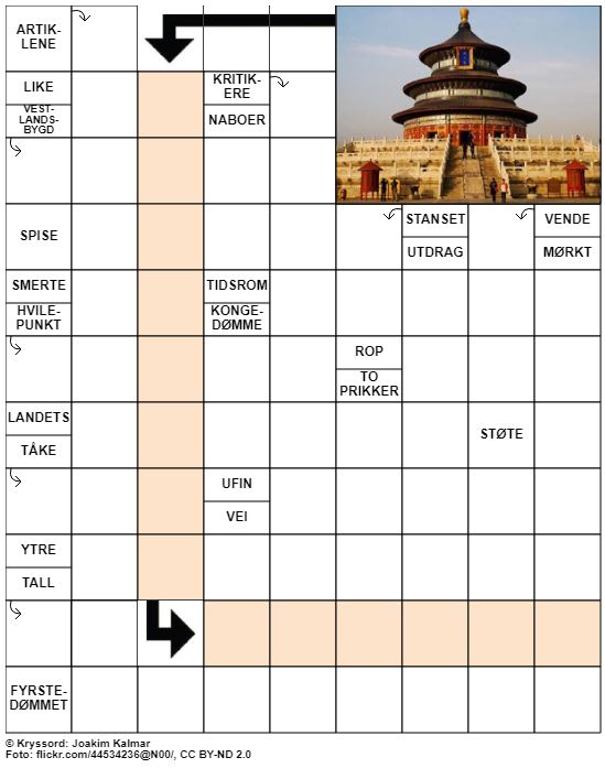 Dagens kryssord – 26. Januar – 2020