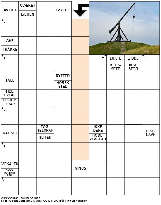 Dagens kryssord – 31. Januar – 2020