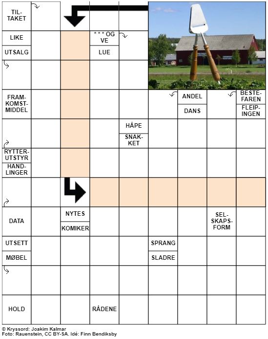 Dagens kryssord – 2. Februar - 2020