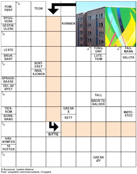 Dagens kryssord – 5. Februar - 2020