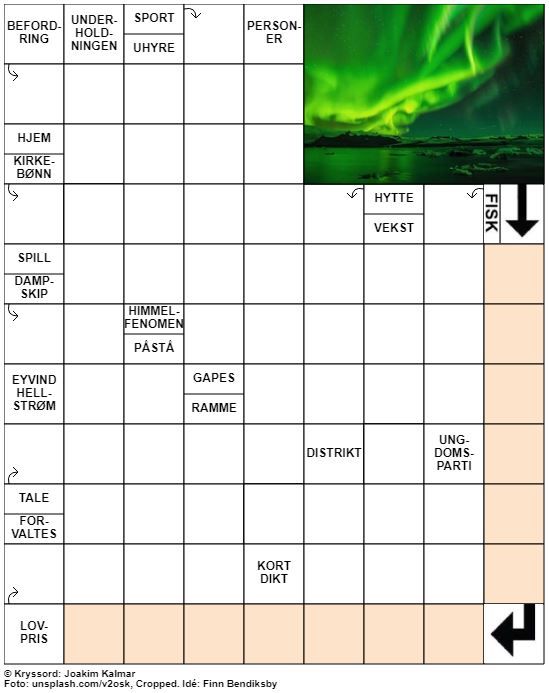 Dagens kryssord – 11. Februar - 2020