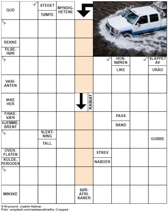 Dagens kryssord – 12. Februar - 2020