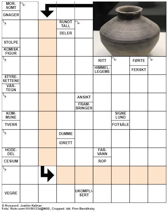 Dagens kryssord – 14. Februar - 2020