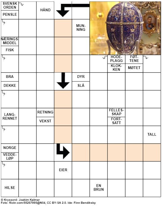 Dagens kryssord – 11. April - 2020