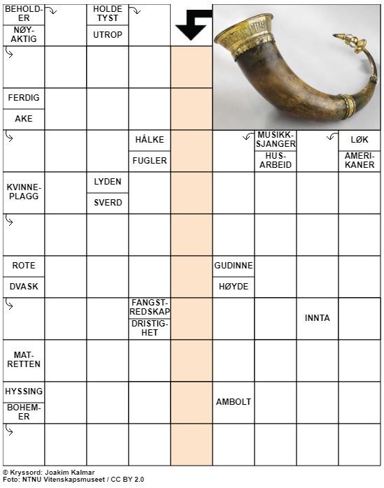 Dagens kryssord – 22. April - 2020