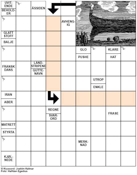 Dagens kryssord – 12. Mai - 2020