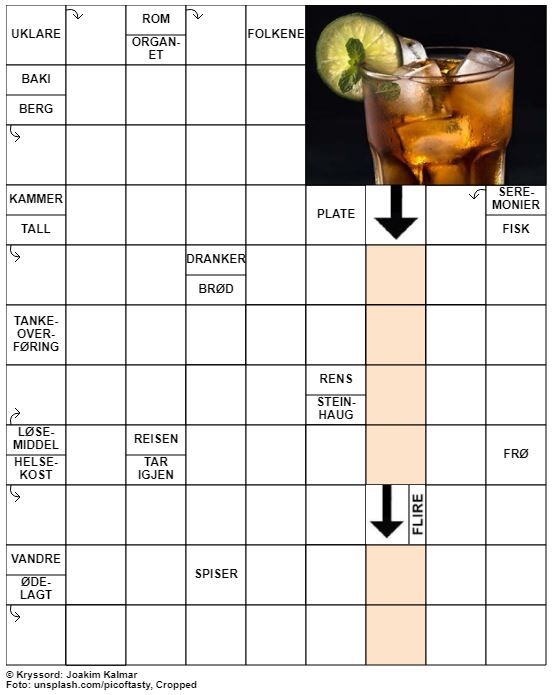 Dagens kryssord – 2. Juni- 2020