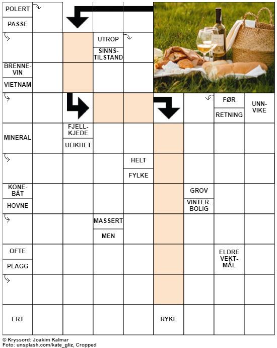 Dagens kryssord – 16. Juni- 2020