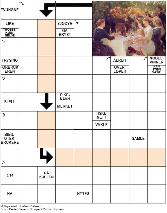 Dagens kryssord – 30. Juni- 2020