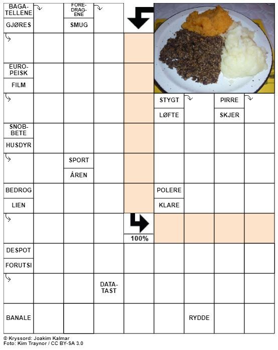 Dagens kryssord – 17. August - 2020