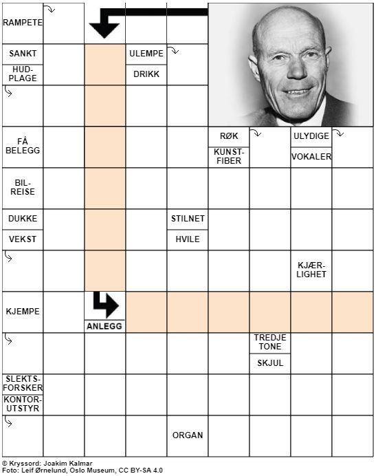 Dagens kryssord – 4. Oktober- 2020
