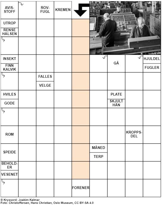 Dagens kryssord – 14. Oktober- 2020