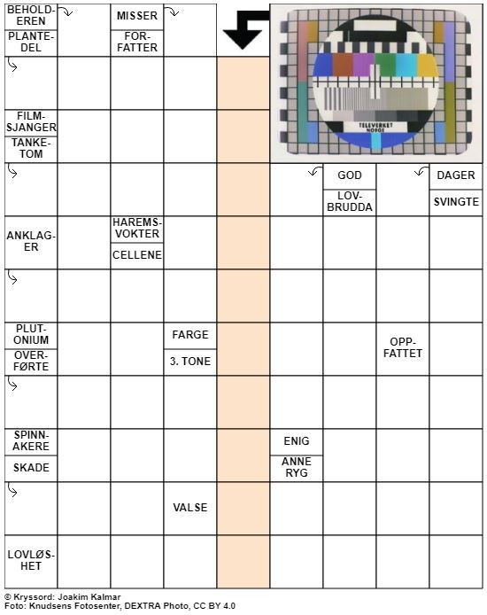 Dagens kryssord – 5. November- 2020