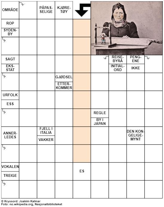 Dagens kryssord – 9. Januar - 2021