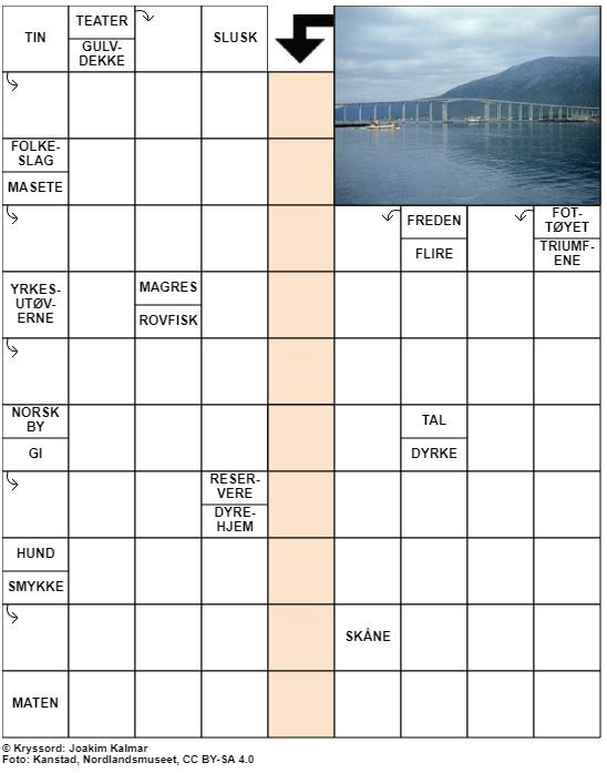 Dagens kryssord – 21. Januar - 2021