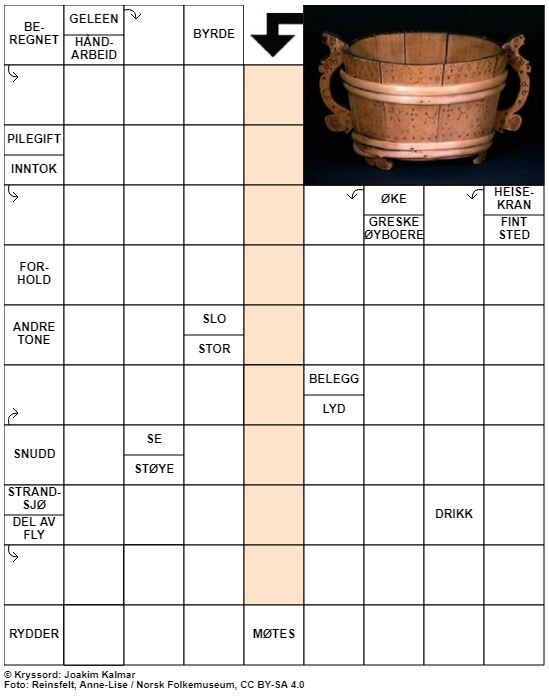 Dagens kryssord – 22. Januar - 2021