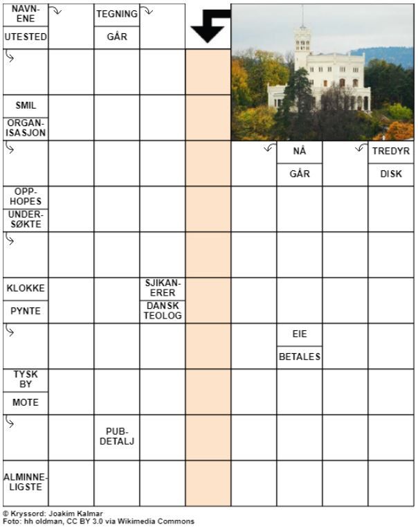 Dagens kryssord – 4. Februar - 2021