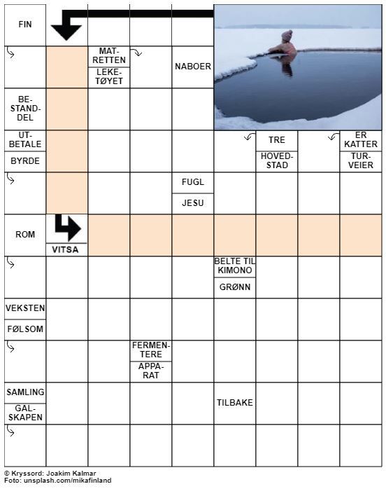 Dagens kryssord – 5. Februar - 2021