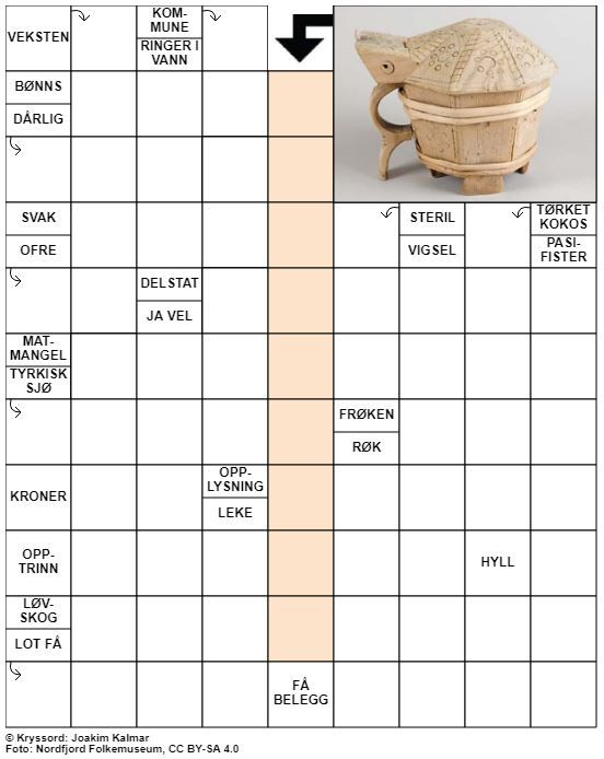 Dagens kryssord – 17. Februar - 2021