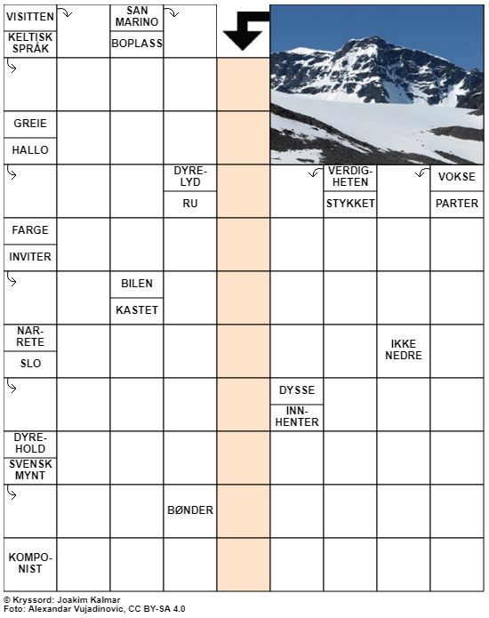 Dagens kryssord – 24. Februar - 2021
