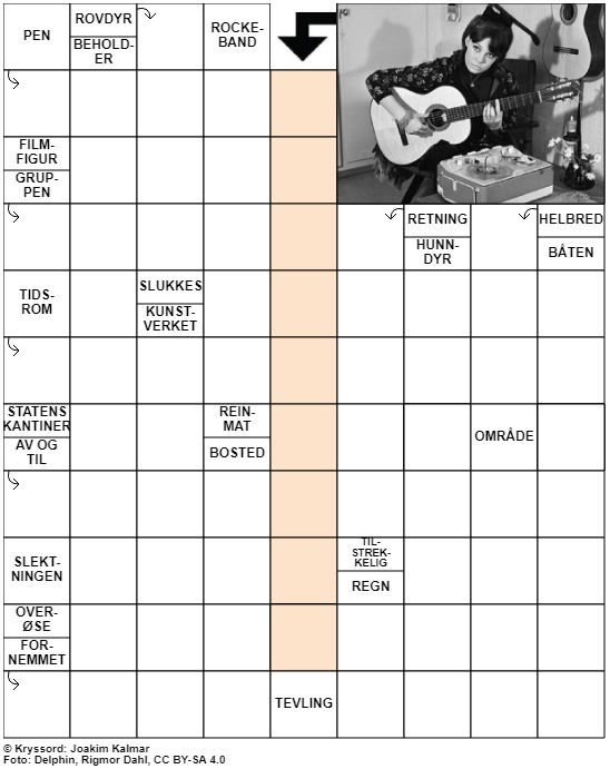 Dagens kryssord – 15. Mars - 2021