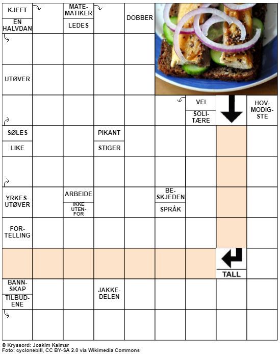 Dagens kryssord – 1. Mai- 2021