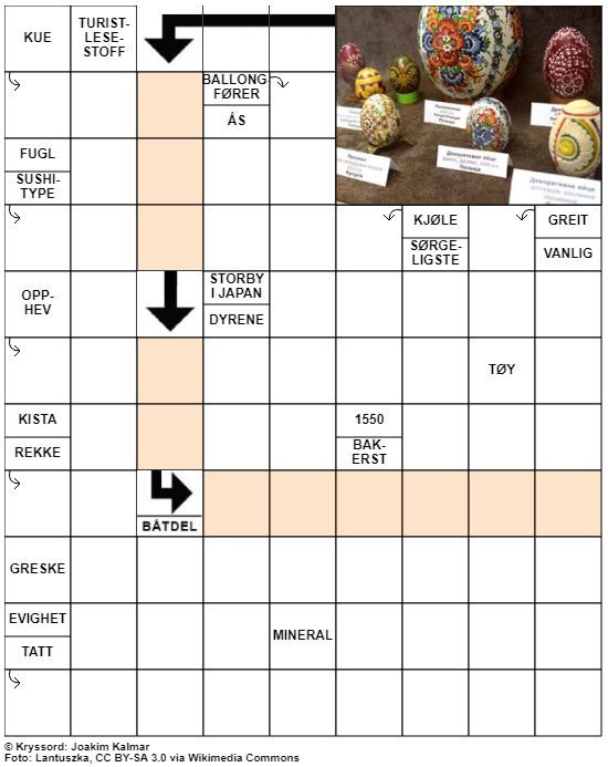 Dagens kryssord – 2. April - 2021