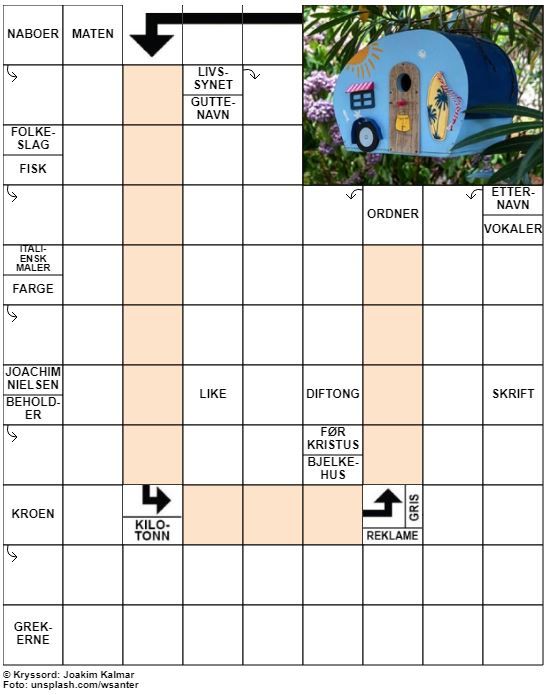 Dagens kryssord – 6. April - 2021