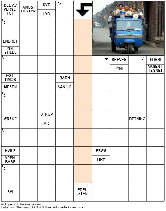 Dagens kryssord – 9. April - 2021