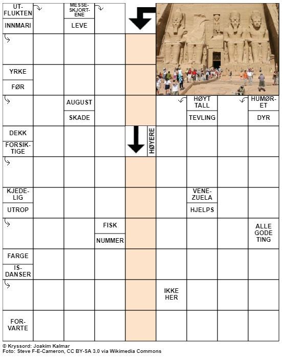 Dagens kryssord – 15. April - 2021